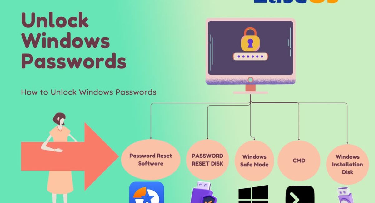 Unlock New Possibilities with Wuvdbugflox Software